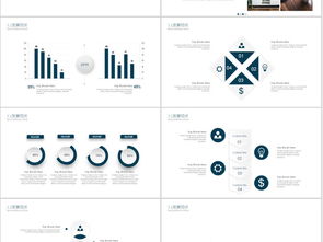 簡約創意幾何個性商業計劃書 融資與產品介紹方案
